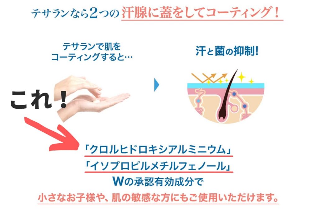 2つの有効成分の効果です