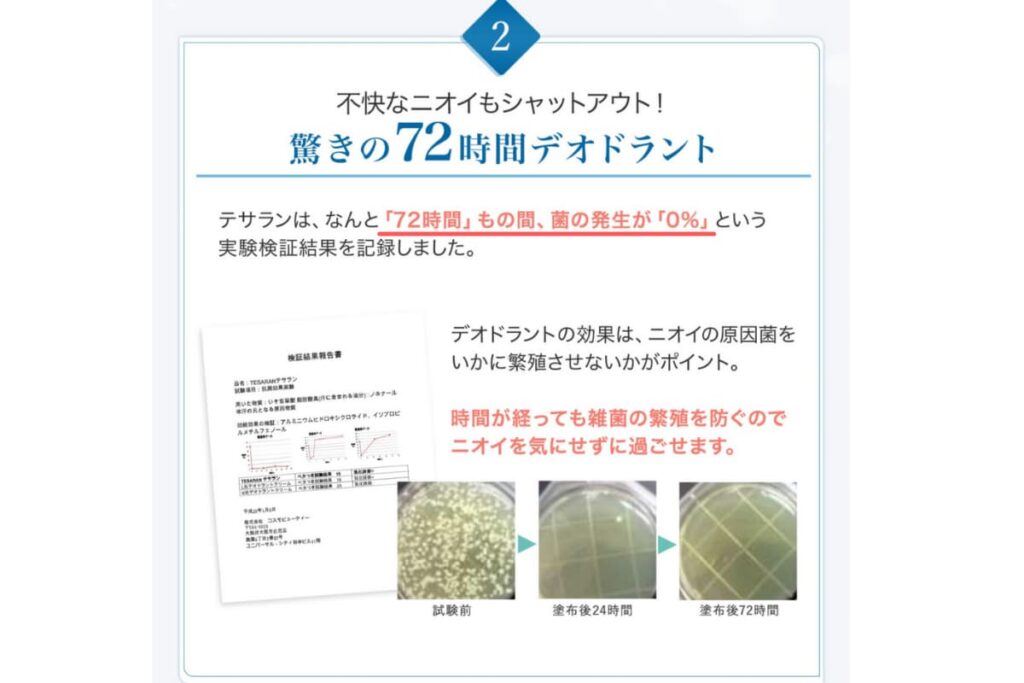 72時間の殺菌効果